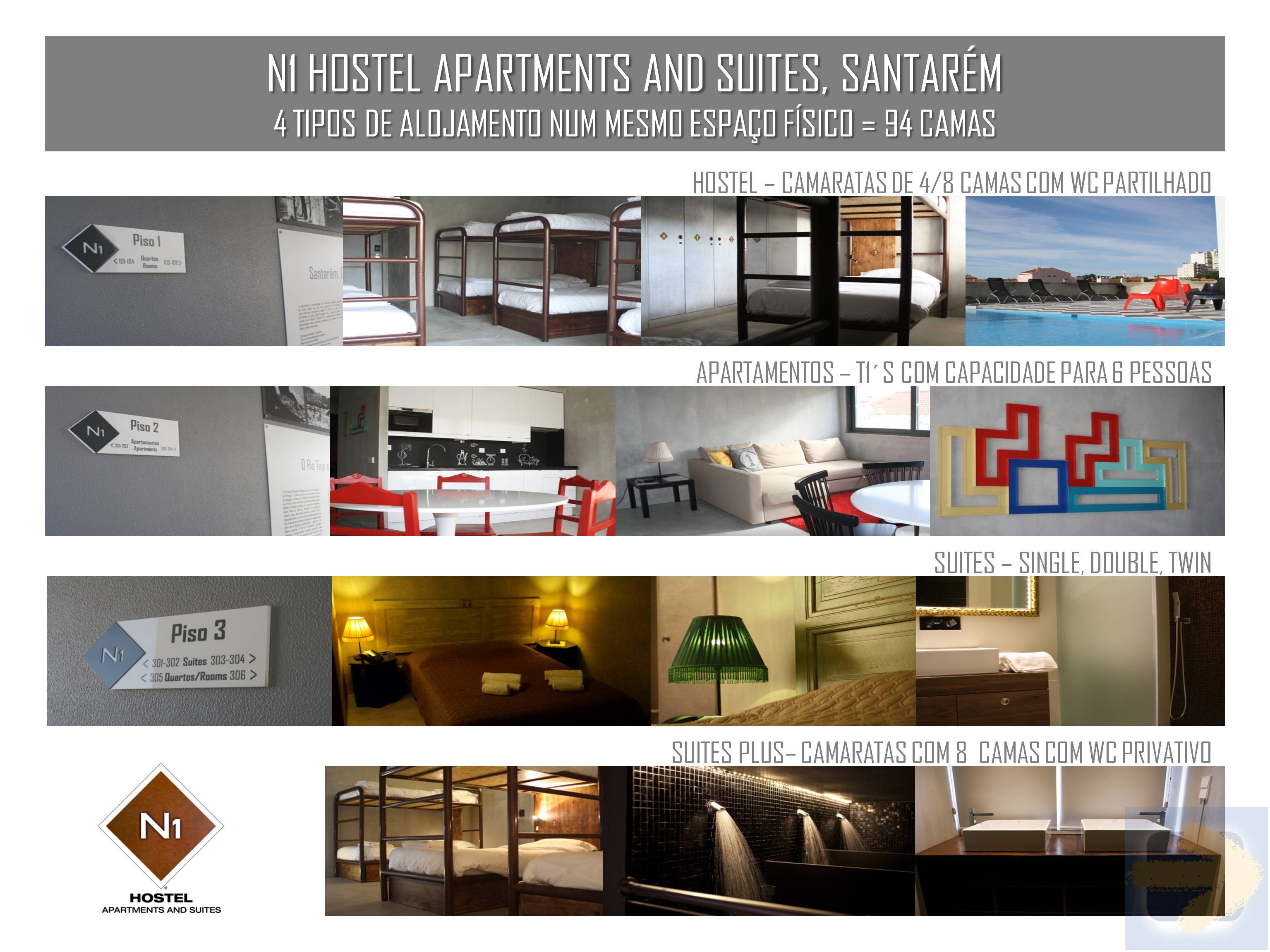 4 types of accomodation in one building