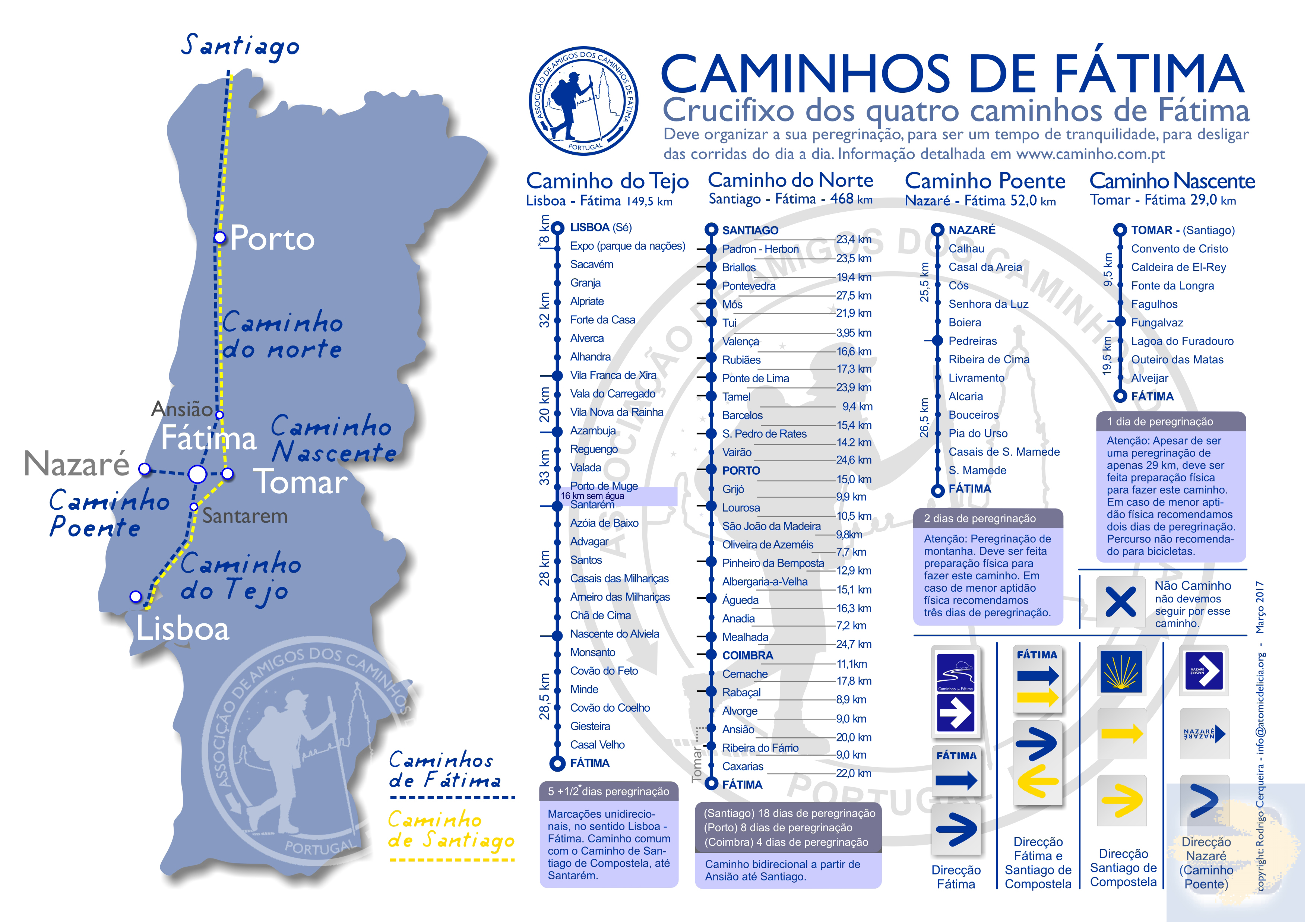 Caminhos de Fátima and Santiago