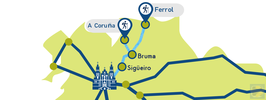 Camino Ingles map stages