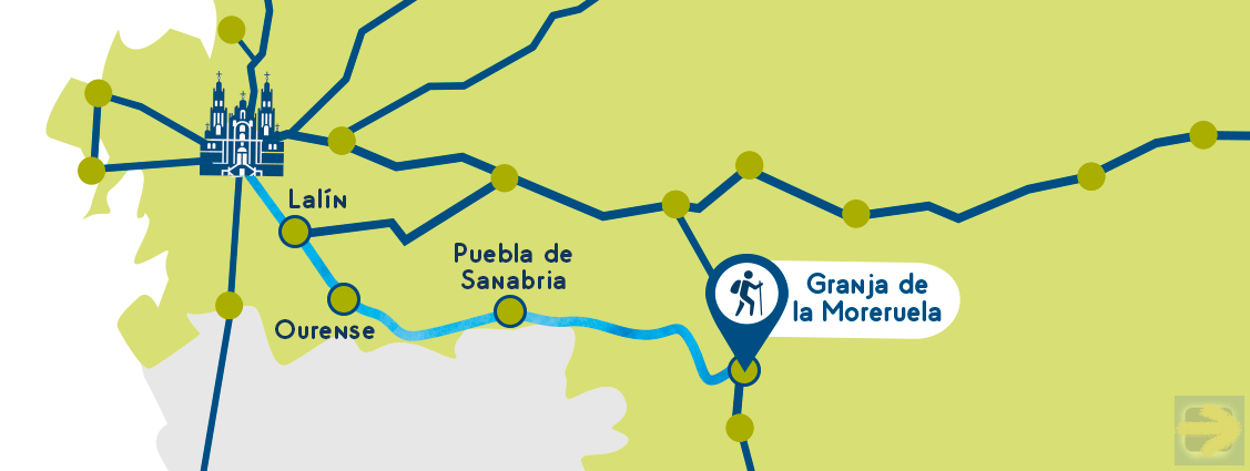 Camino sabares map stages