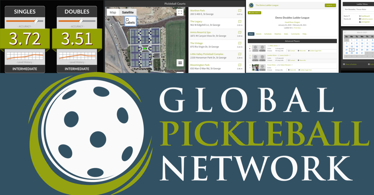 www.globalpickleball.network